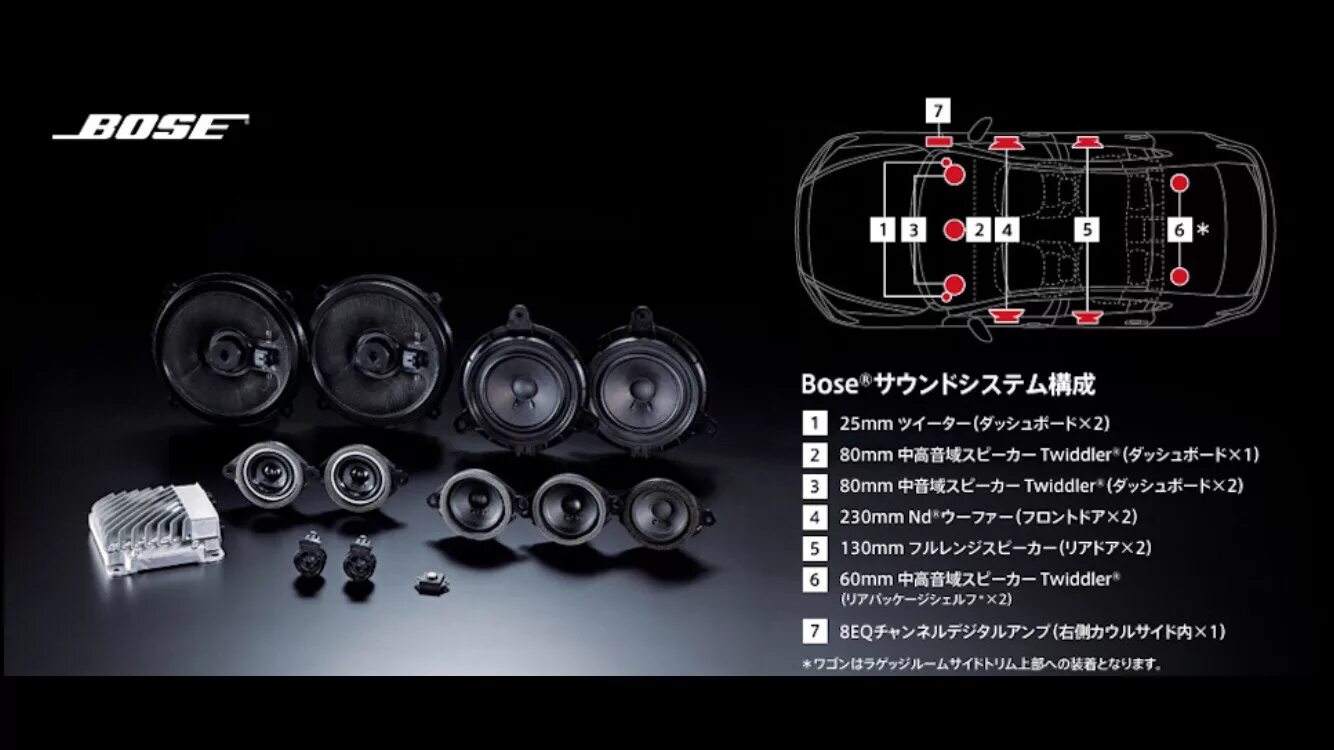 Акустика Bose Mazda 6 GJ. Mazda 3 Bose. Мазда 6 GH Bose акустика. Mazda 6 Bose Sound System. Bose мазда 6