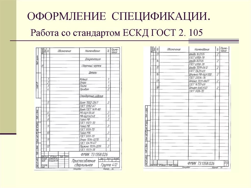 Спецификация ГОСТ 2.108-68. ГОСТ 2.104–2006 Единая система конструкторской документации (ЕСКД). Спецификация кд ГОСТ. Форма спецификации прескд.