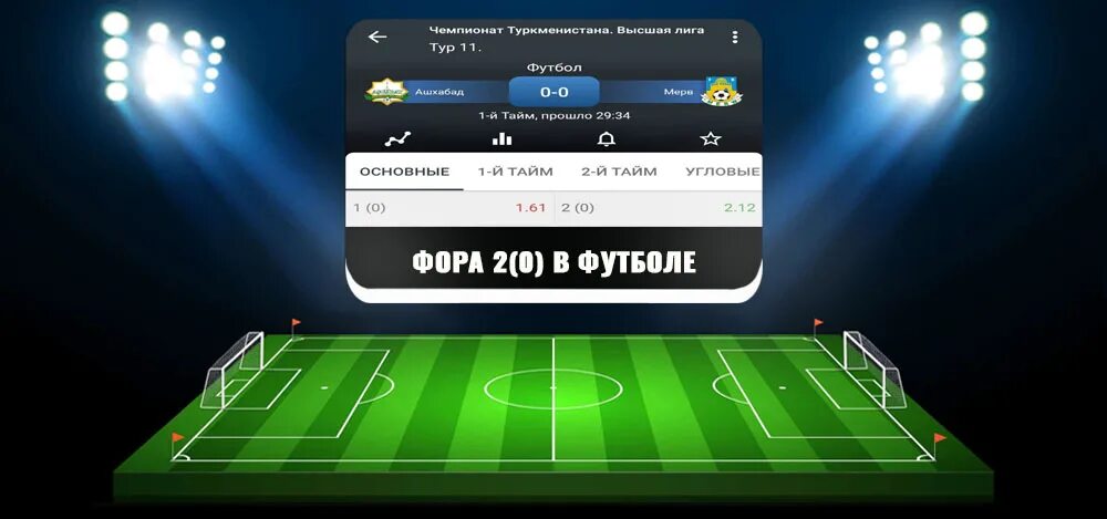 Что такое Фора в футболе. Фора 0 в футболе. Фора -2 в футболе. Футбол матчи Фора.