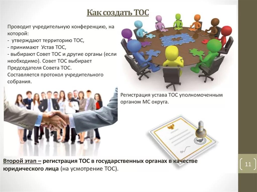 Решение совета территориального общественного самоуправления