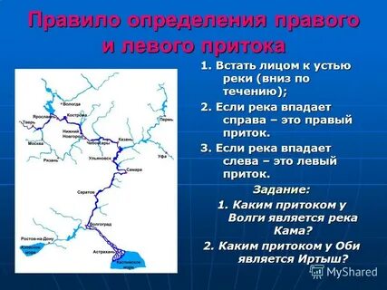 Основное направление течения реки волга