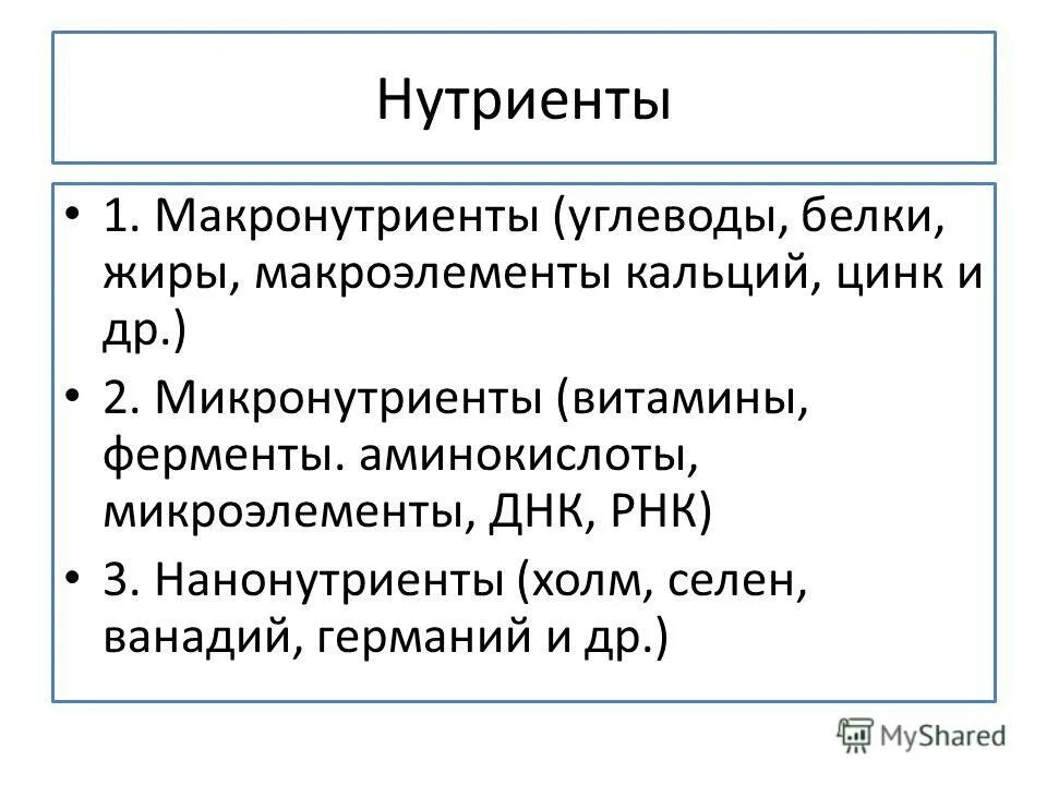 Нутриенты это простыми словами. Нутриенты. Понятие нутриенты. Макронутриенты нутриент. Нутри.