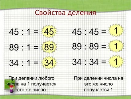 Свойство единицы при выполнении умножения и деления