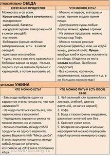Что нельзя есть при диете список
