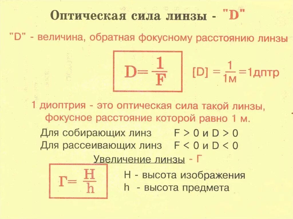 Формулы оптической силы линзы 8 класс. Оптическая сила линзы формула 1/. Формула нахождения оптической силы линзы. Оптическая сила рассеивающей линзы формула. Фокусное расстояние рассеивающей линзы равно 12.5