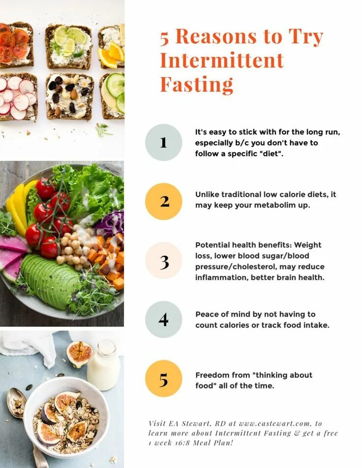 Фастинг питание что это. Интервальное питание меню. фастинг 16/8. intermittent fasting. продукты при интервальном питании.