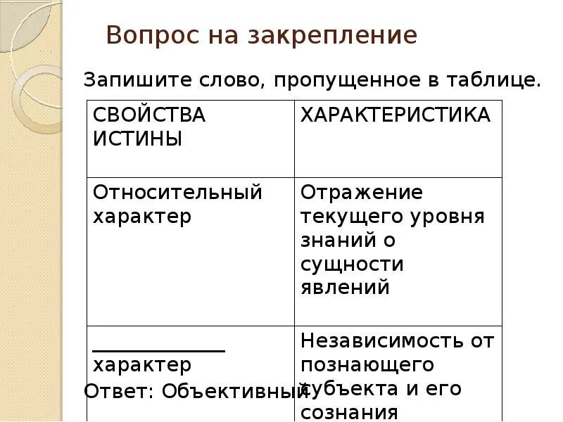 Свойства истины объективный характер и. Отражение текущего уровня знаний о сущности. Свойства истины относительный характер и. Отраженре теккщего уровнч знаниц о сущномти явлениц.