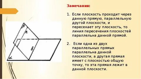 Плоскость параллельная другой плоскости точки
