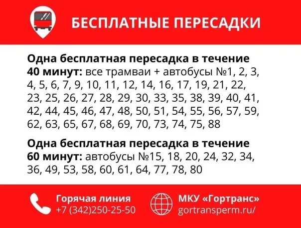 Гортранспермь стоп лист