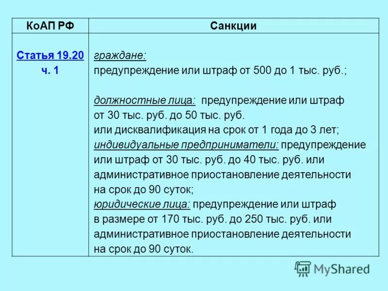 Предупреждение или штраф 500 рублей