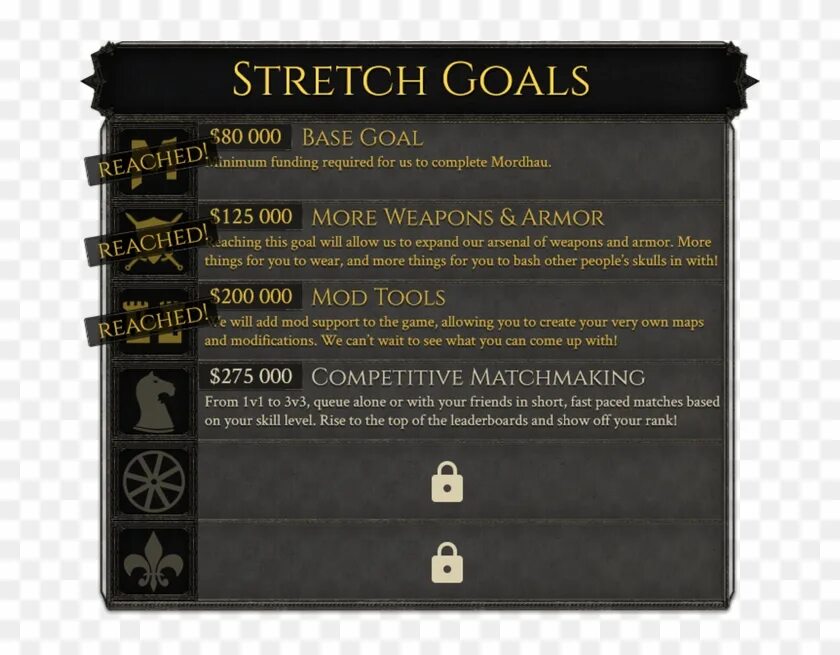 The base goals