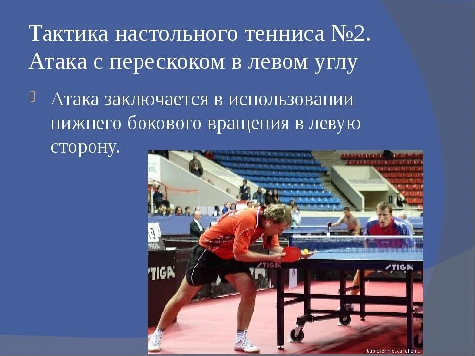 Задача настольного тенниса. Тактика настольного тенниса. Техники настольного тенниса. Настольный теннис техника. Настольный теннис техника и тактика игры.