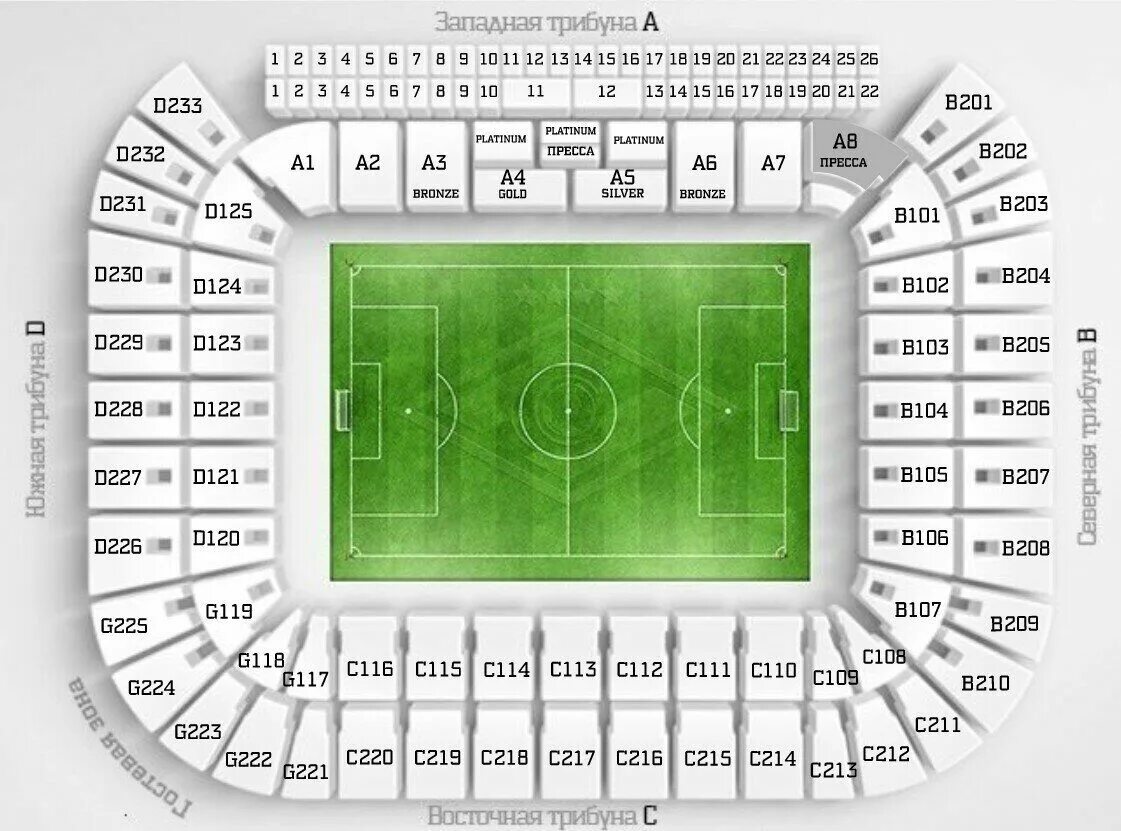 Расположение трибун на открытие Арена. Стадионы москвы билеты