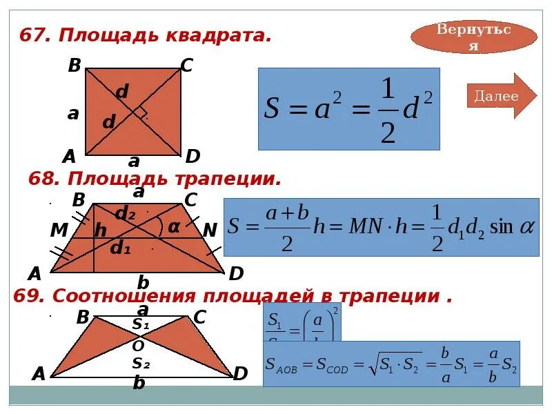 Площадь метод координат. Формулы по планиметрии. Площади планиметрия. Формулы по планиметрии для ЕГЭ. Площади по планиметрии.