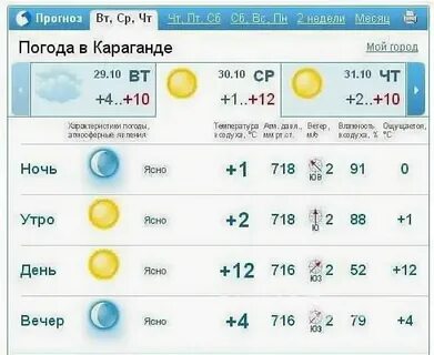 Погода в ноябре в караганде