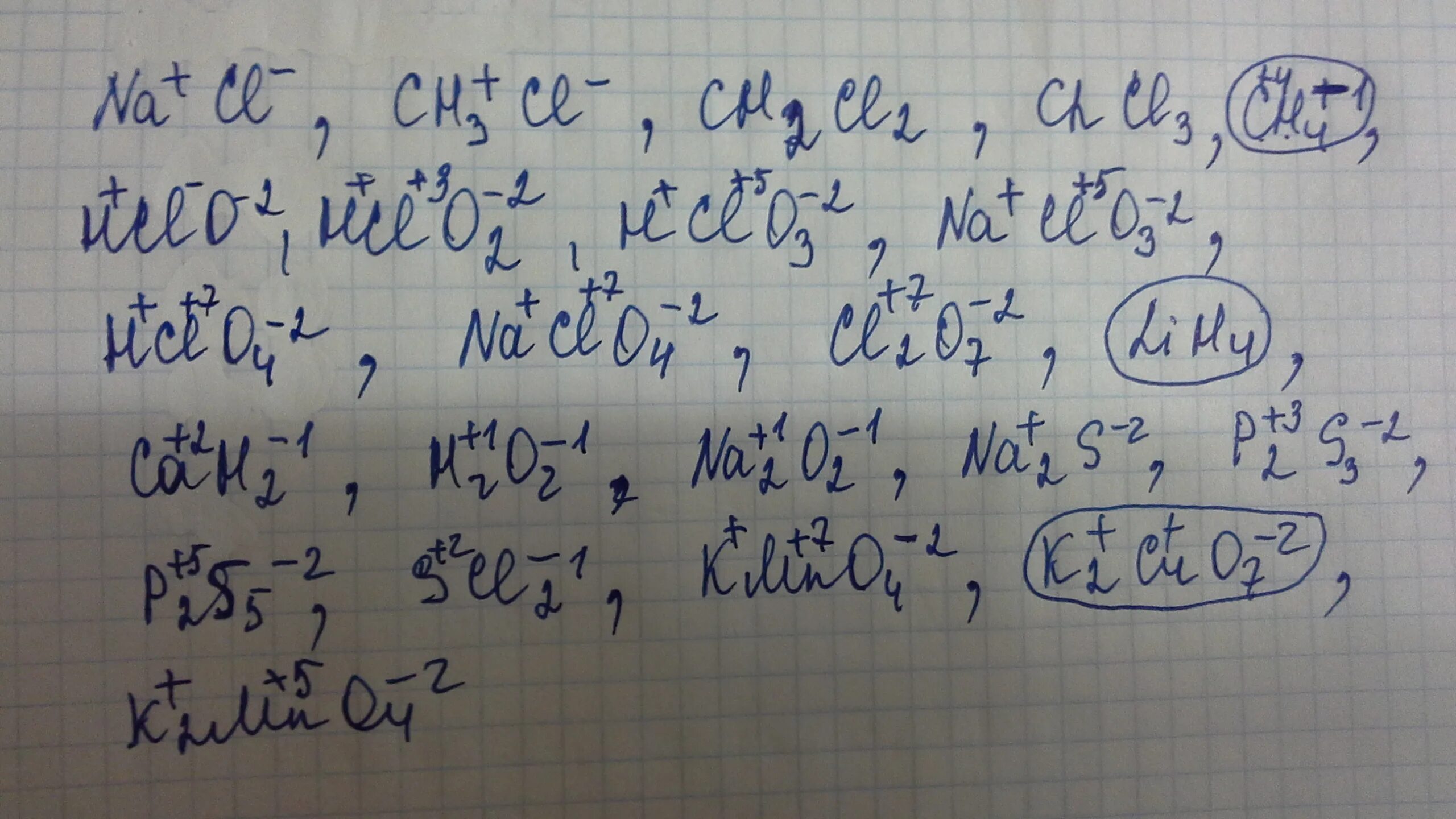 Окисление cl. NACLO = naclo3 + NACL ОВР. NACLO степень окисления. NACL степень окисления CL. Naclo3 NACL o2 окислительно восстановительная.
