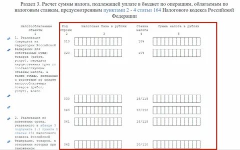 Ндс до какого числа сдавать