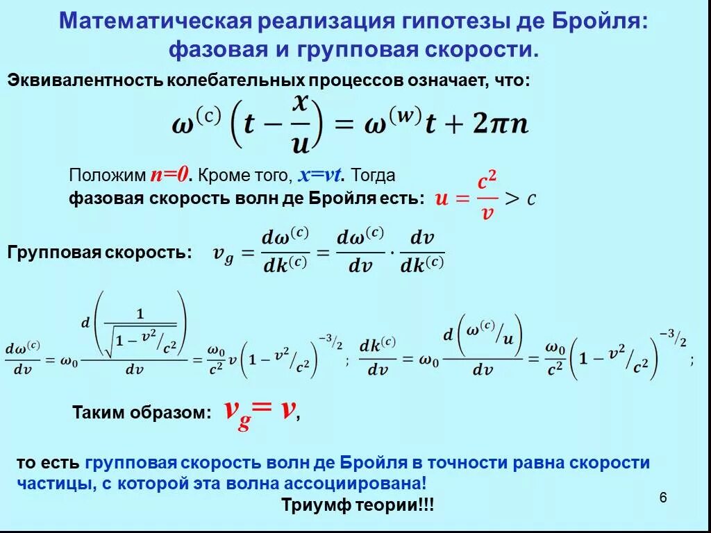 Определить фазовую скорость. Фазовая и групповая скорости волн. Групповая скорость и фазовая скорость. Групповая скорость волны де Бройля. Фазовая скорость и групповая скорость волны.