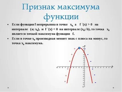 Функция y f x c является