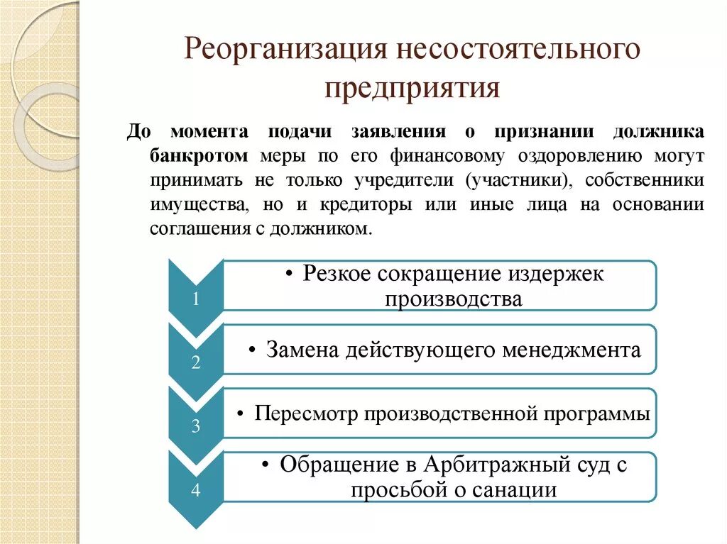 Реорганизация учреждения образования. Реорганизация предприятия. Реорганизация и реструктуризация предприятия. Этапы реорганизации юридического лица схема. Формы реорганизации предприятия.