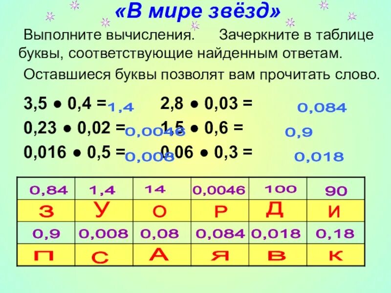 Вычеркни из таблицы ответы примеров Помогите пожалуйста 2 задание