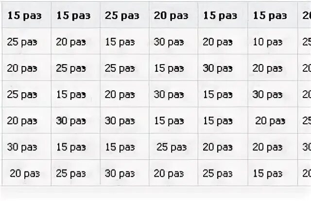 Сколько нужно заниматься. Таблица как часто нужно заниматься. Пресс за 2 месяца. Сколько раз нужно заниматься. 40 в 20 раз