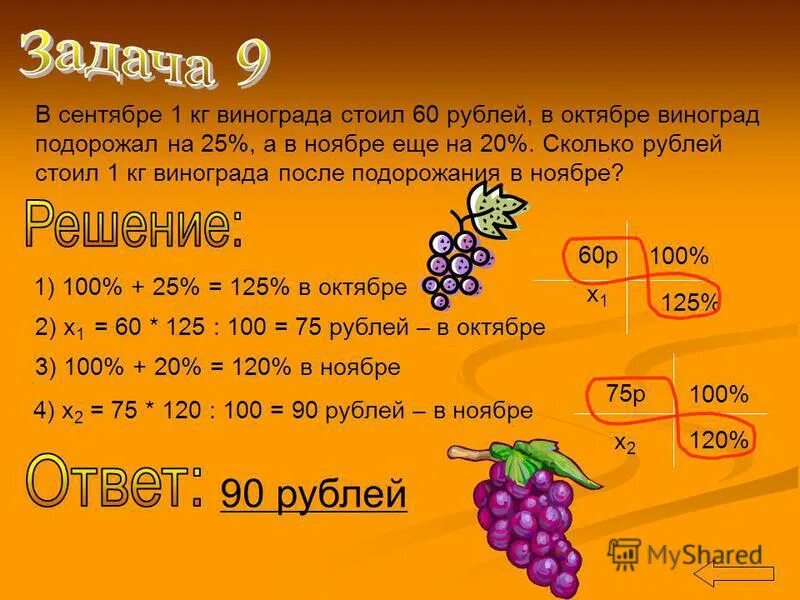 10 килограмм винограда. 1 Килограмм винограда. Сколько стоит 1 кг апельсин.