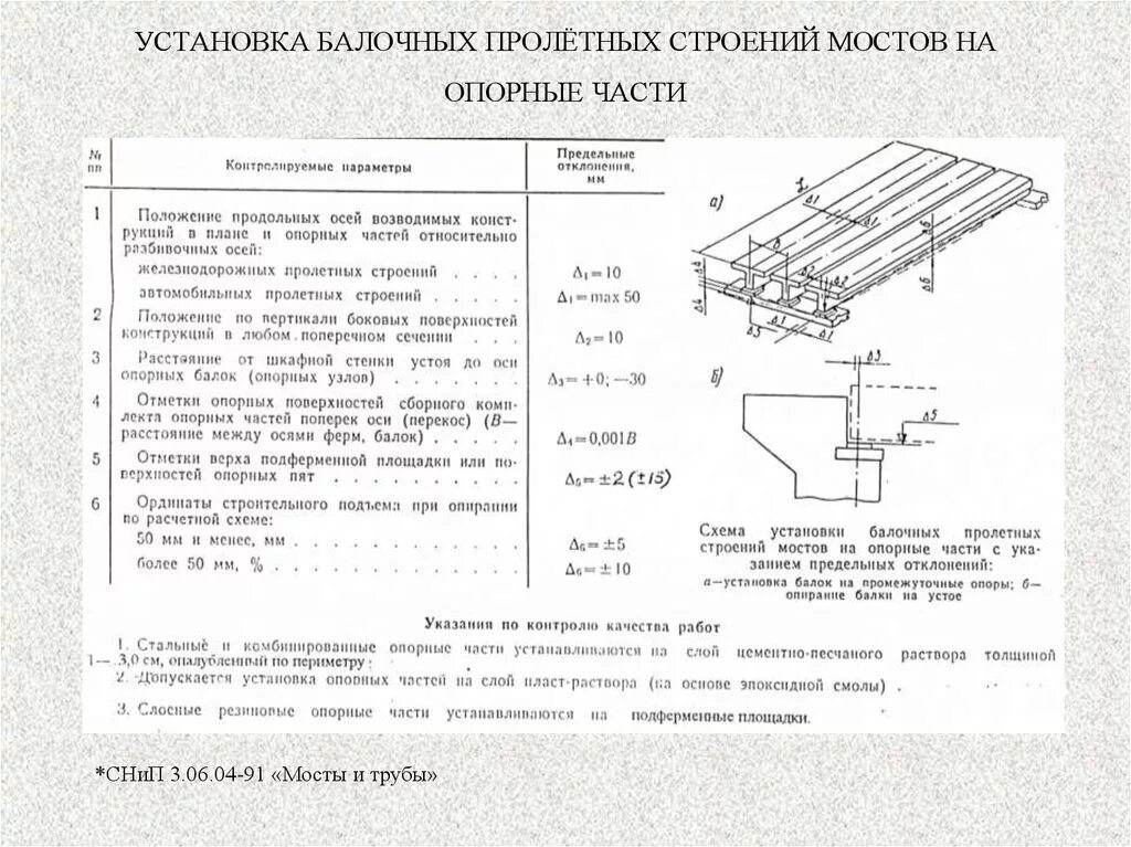 Снип 3.06 04 91 мосты и трубы. Допуски на балки пролетного строения. Допуски при монтаже балок пролетного строения. Допуски балок пролетного строения на Мостах. Допуски при монтаже железобетонных балок мостовых.