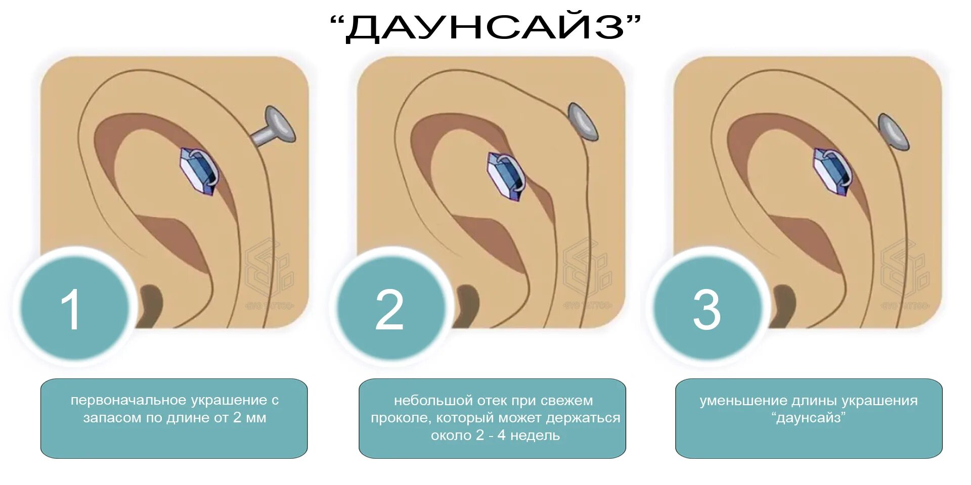 Даунсайз пирсинг