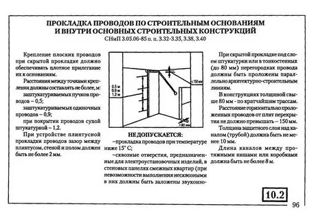 Снип 3.05 85 электротехнические устройства