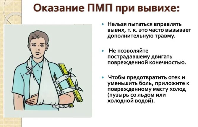 Первая помощь при вывихе плеча. Оказание 1 помощи при вывихе плечевого сустава. первая помощь при вывехеплеа. а рвая помощь ери вывихе плеча. оказание 1 помощи при вывихе.