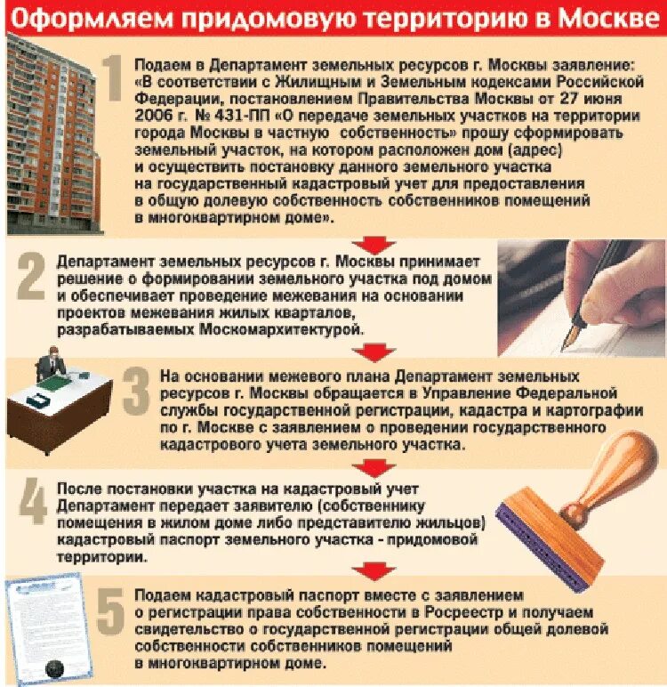 Покупка гаража: какие документы нужны, правила оформления через МФЦ, на что обра