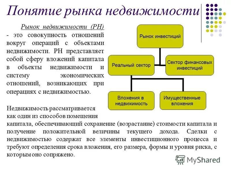 Недвижимое имущество в рк