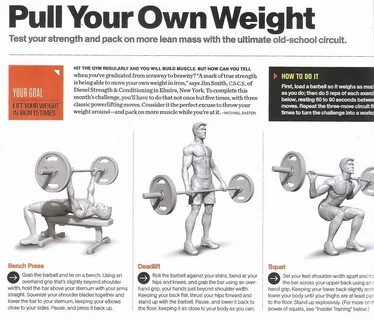PULL YOUR OWN WEIGHT Build muscle, Muscle, Weight.