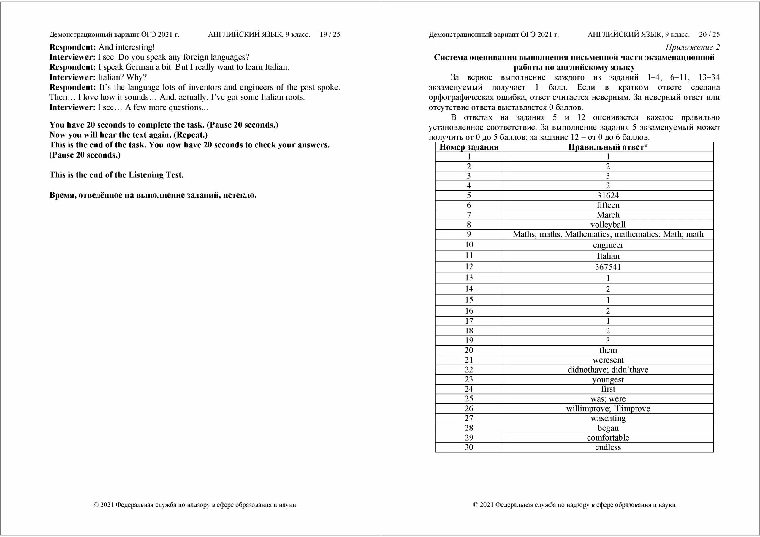 Огэ английский 2023 варианты. Огэ по английскому языку 2022 гудкова. Огэ 2023 английский язык аудирование. Английский язык огэ 2023 меликян. Подготовка к огэ английский язык.