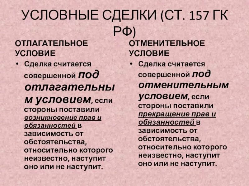 Отлагательное условие. Сделка под отлагательным условием. Отлагательные и отменительные условия сделки. Сделка под условием пример. Условные отлагательные сделки это.