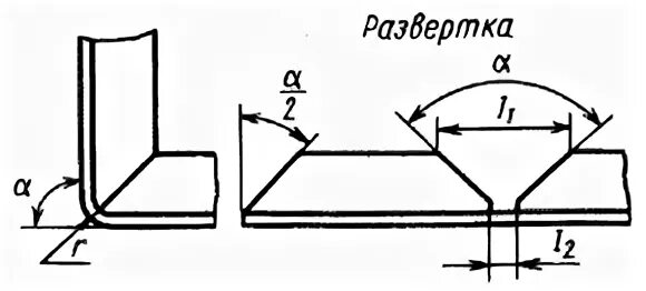 Развертка угла 90
