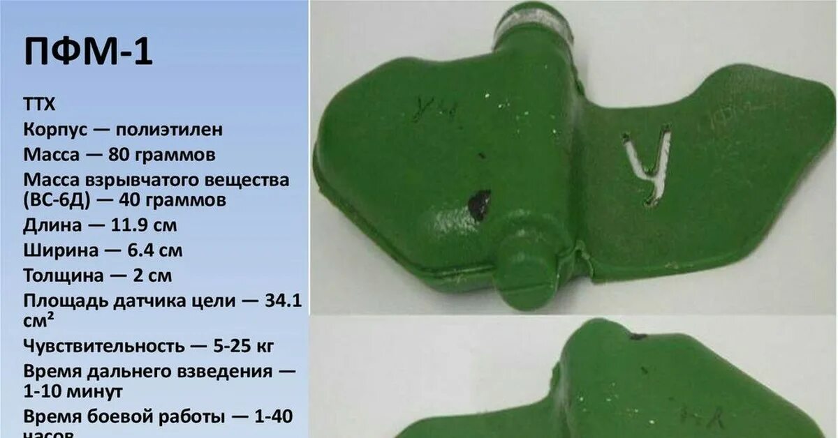 Мины том 1. Противопехотная фугасная мина (ПФМ-1) "лепесток". ПФМ-1 лепесток ТТХ. Мина ПФМ-1с ТТХ. Мина ПФМ-1 лепесток ТТХ.