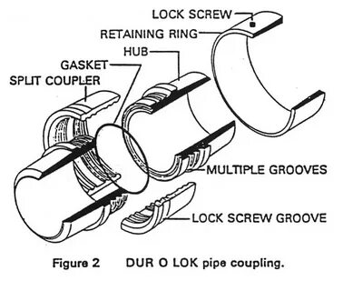 Соединения lock