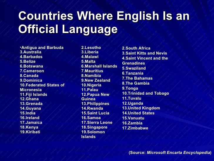 English as a Global language. The Official language is English.. English World language. English as an International language.