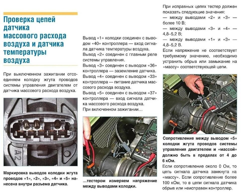 Диагностика дмрв. Датчик воздуха приора 16 клапанов. датчик расхода воздуха ваз 2110 неисправности. параметры датчика дмрв 2110. распиновка датчика расхода воздуха ваз 2114.