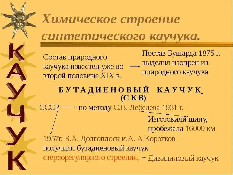 Каучук сообщение по химии. Синтетический каучук органическая химия. строение синтетического каучука. строение каучука кратко. состав искусственного каучука.