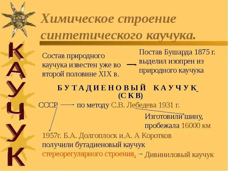 Синтетический каучук органическая химия. Строение синтетического каучука. Строение каучука кратко. Состав искусственного каучука. Гост каучука