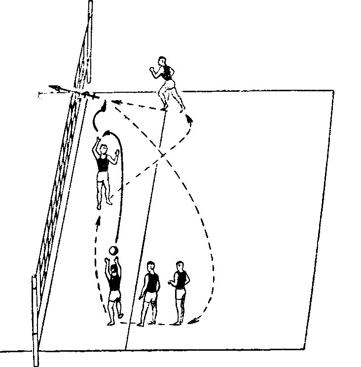 Передвижение по площадке. Схема нападающего удара в волейболе. Технико-тактическая подготовка волейболистов упражнения. Атака в волейболе схема. Тактические упражнения в волейболе.