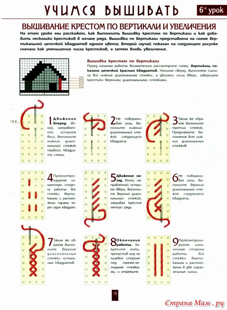 Как правильно вышивать крестиком