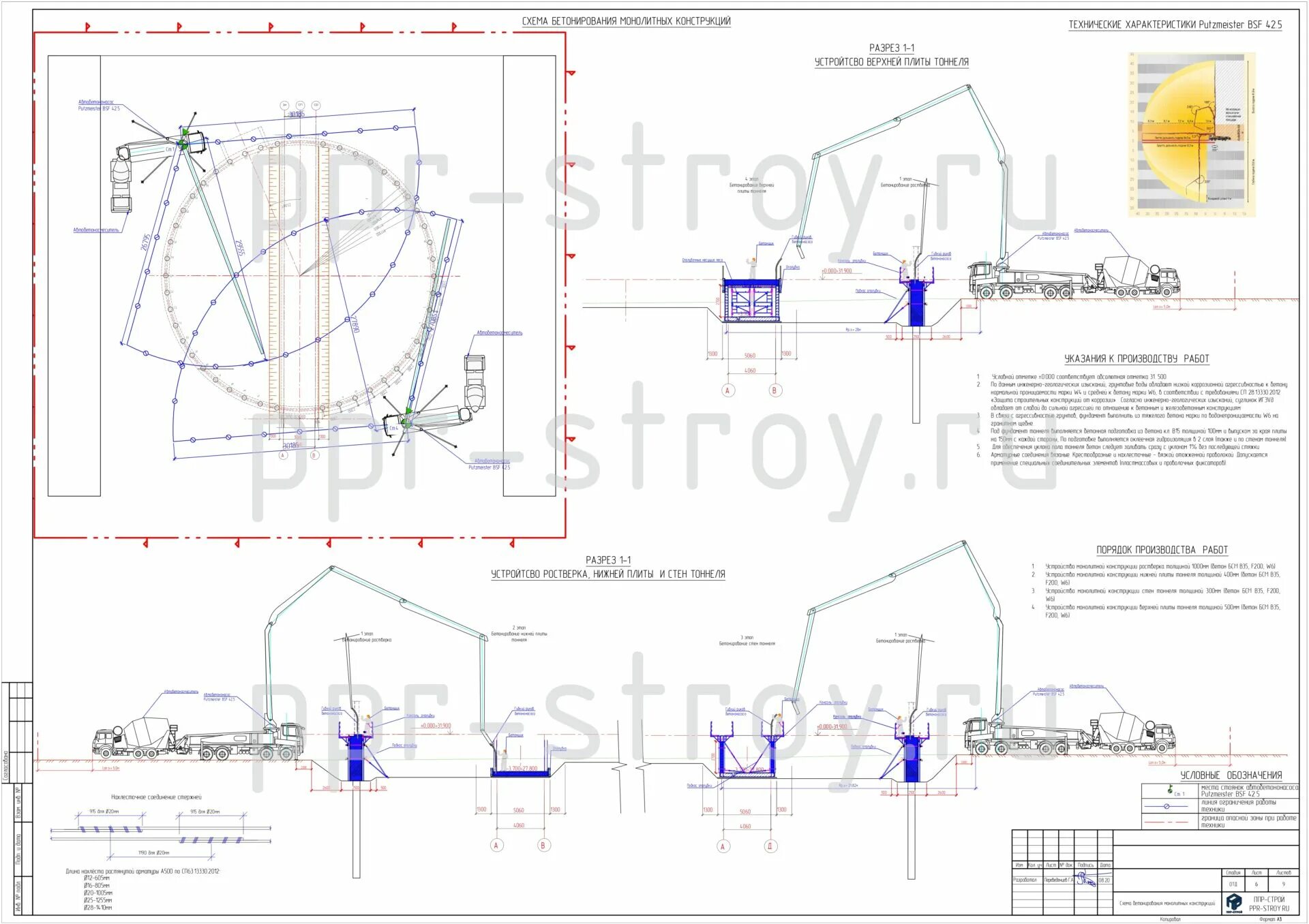 Схема установки автокрана для ппр. Ппр на демонтаж здания. Ппр на монтаж и демонтаж бетонного завода. Ппр генеральный план бетонирование. Ппр пс башенных кранов.