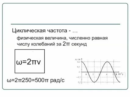 Общая частота это