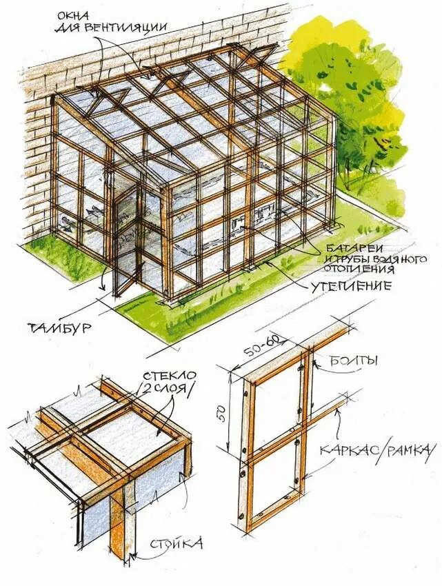 Теплицы фото чертежи. Теплица односкатная чертеж. теплица с односкатной крышей чертежи. теплица из бруса чертежи проекты. теплица пристенная односкатная чертеж.