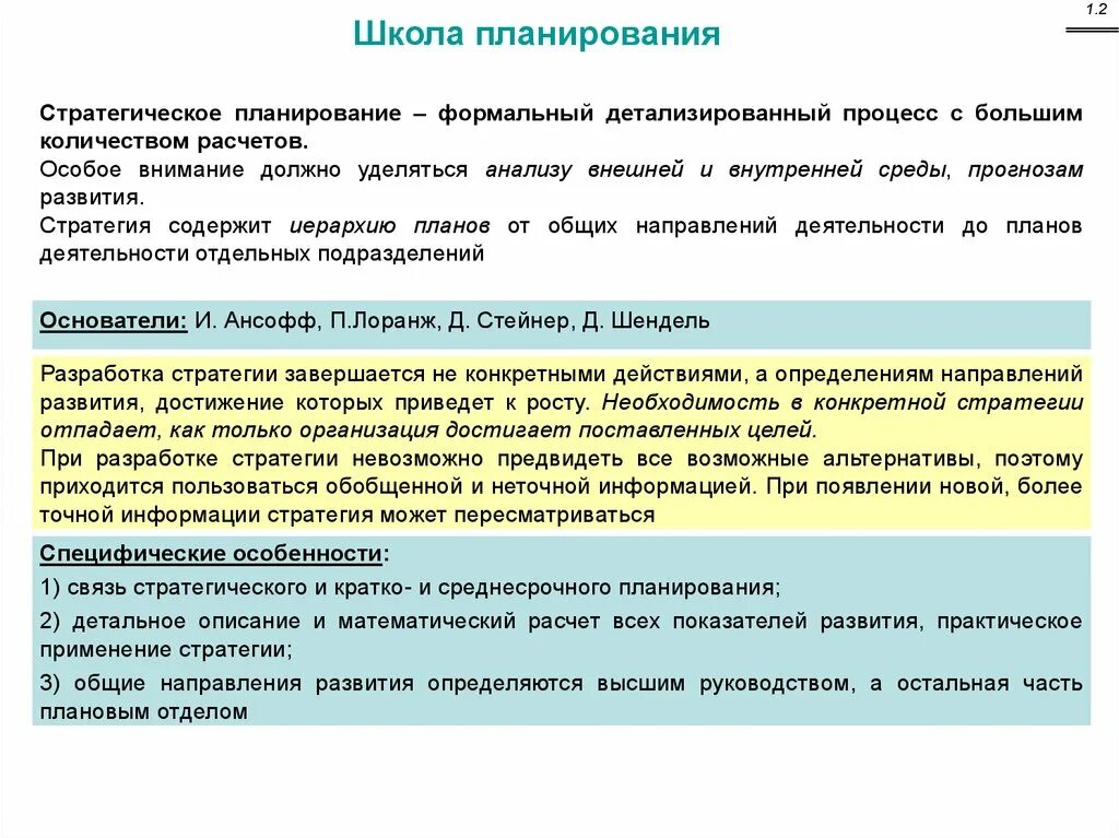 Невозможное как стратегия кратко. Стратегич план по усмирению демонов кратко.