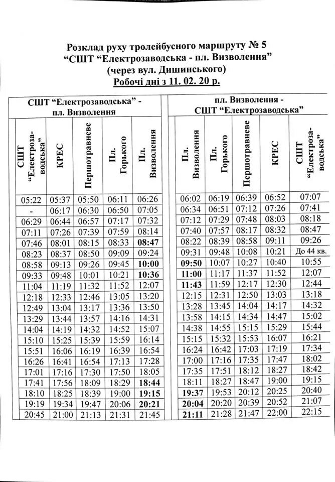Троллейбус 5 сегодня расписание. График движения троллейбусов в Кривом Роге. Графики движения троллейбусов. Расписание троллейбусов Кривой Рог. Расписание троллейбусов.
